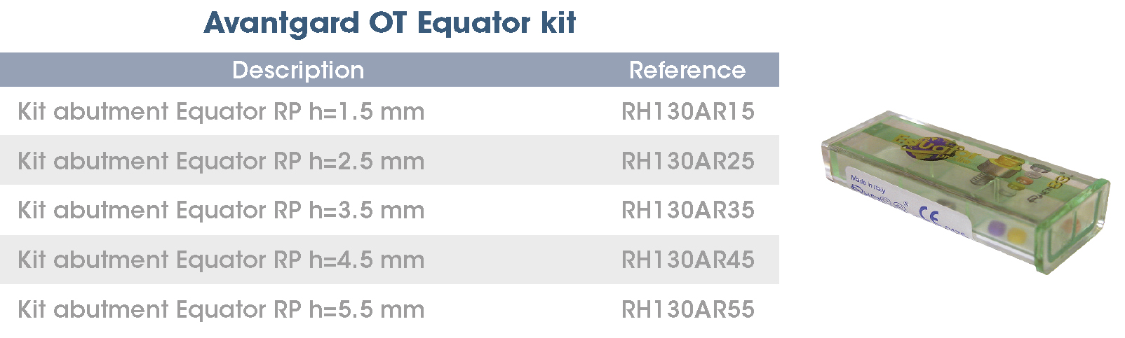 OT Equator kit AvantgardPEAK EN